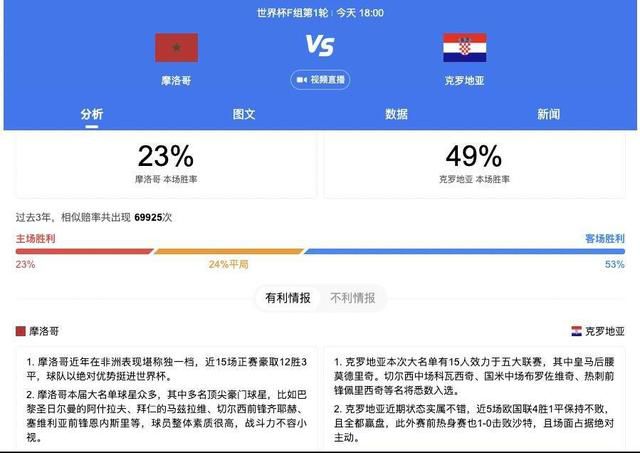 前两部影片分别收获了1亿、1.6亿的全球票房